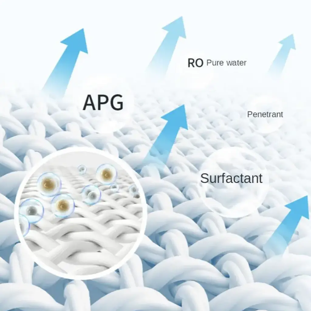 Чистячі вологі серветки 12 серветок з лимоном для пуховика швидке видалення плям без прання одягу - фото 4