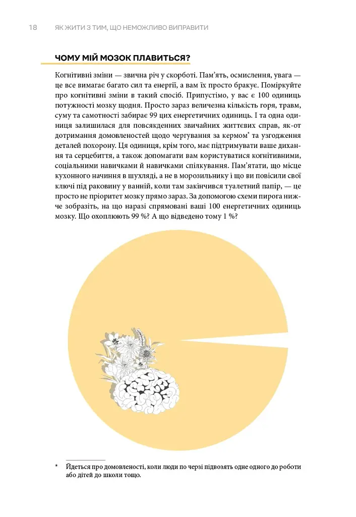 Як жити з тим, що неможливо виправити. Щоденник горювання - Меґан Девайн - фото 14