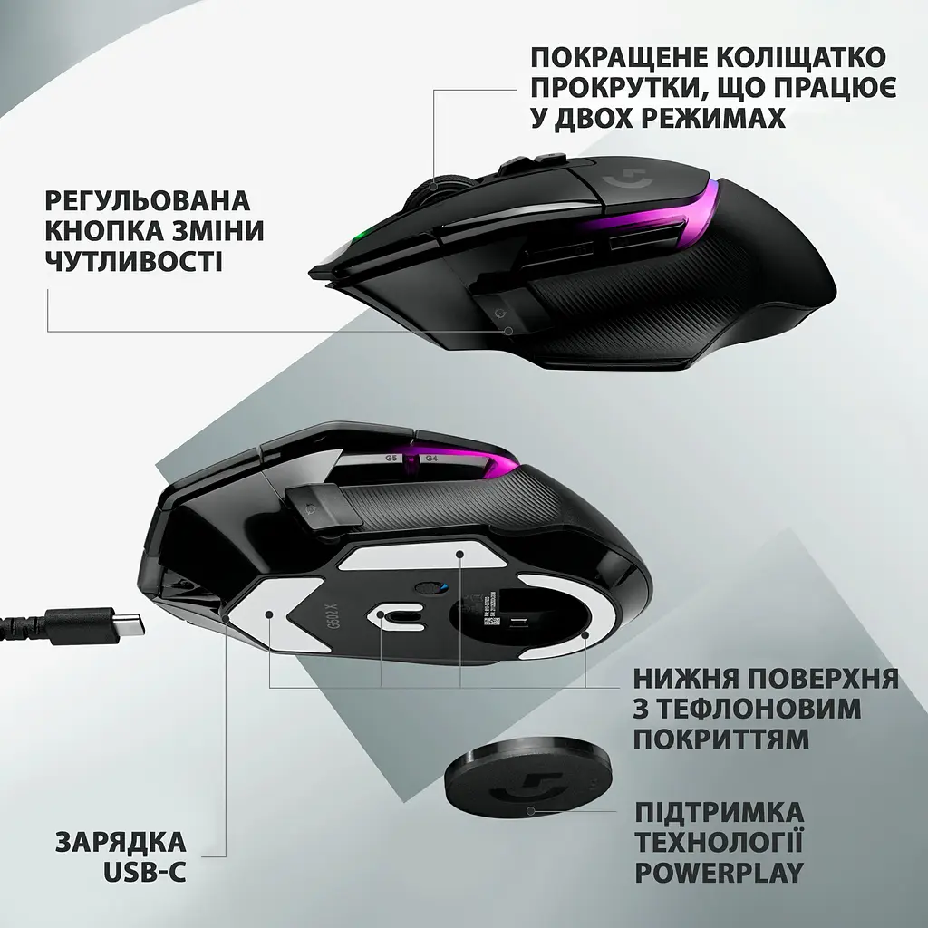 Миша комп'ютерна Logitech G502 X PLUS Black (910-006162) - фото 7