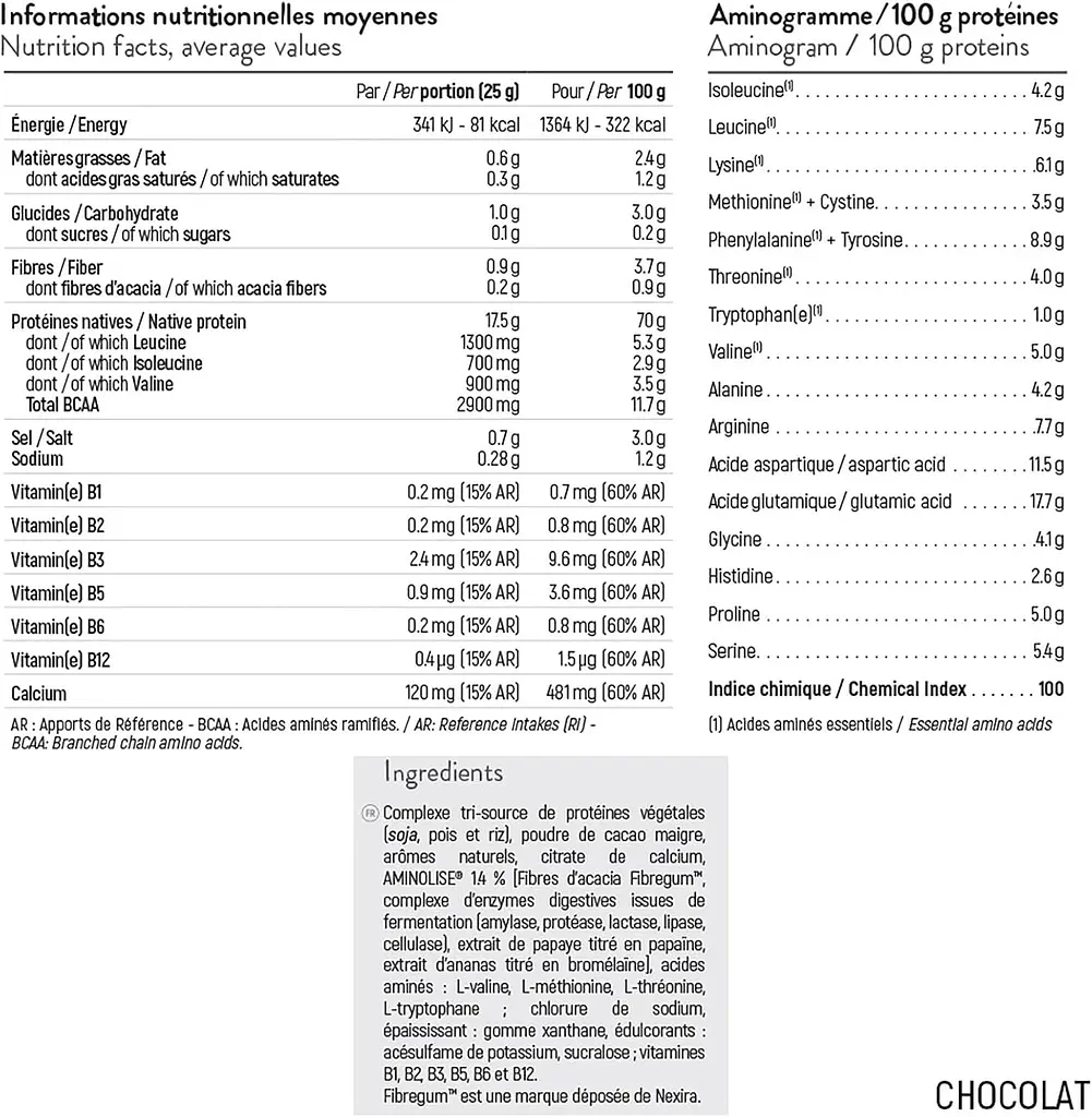 Протеїн STC Nutrition Vegetal Protein Chocolat 750 г - фото 2