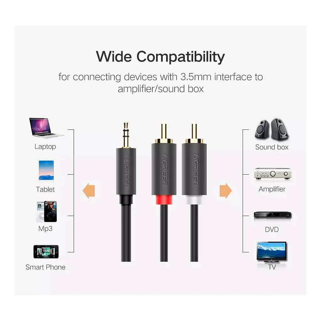 Кабель мультимедійний 3.5mm M to 2xRCA M 2.0m AV102 black Ugreen (10510) - фото 6