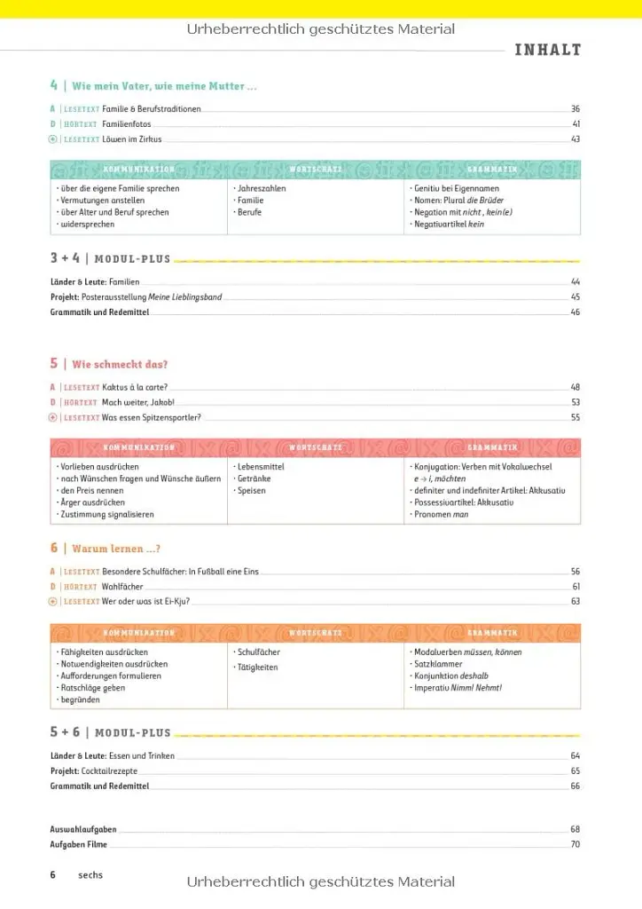 Gute Idee! A1.1, Kursbuch + Code interaktive Version - фото 5