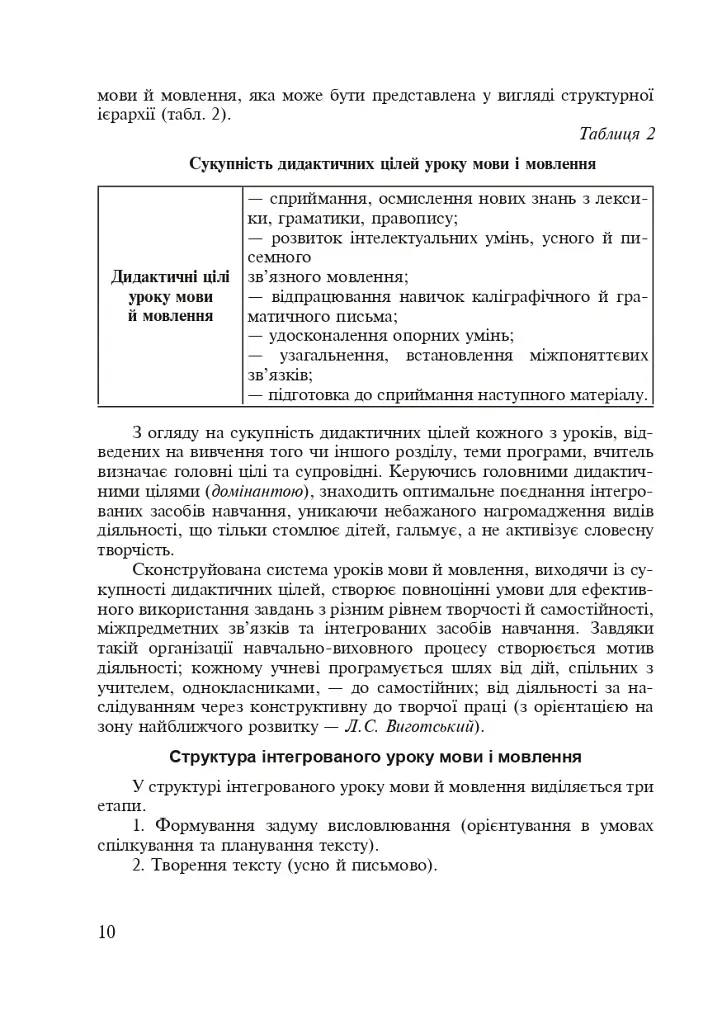 Українська мова. Інтегровані уроки. 1 клас. Посібник для вчителя - Лариса Варзацька - фото 7