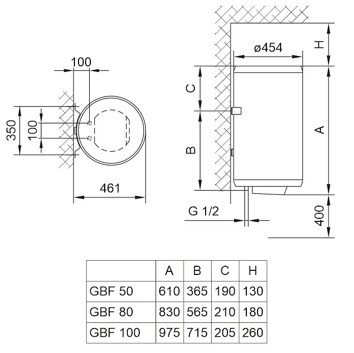 Бойлер GBF 80 UA Tiki teh0021803 - фото 8