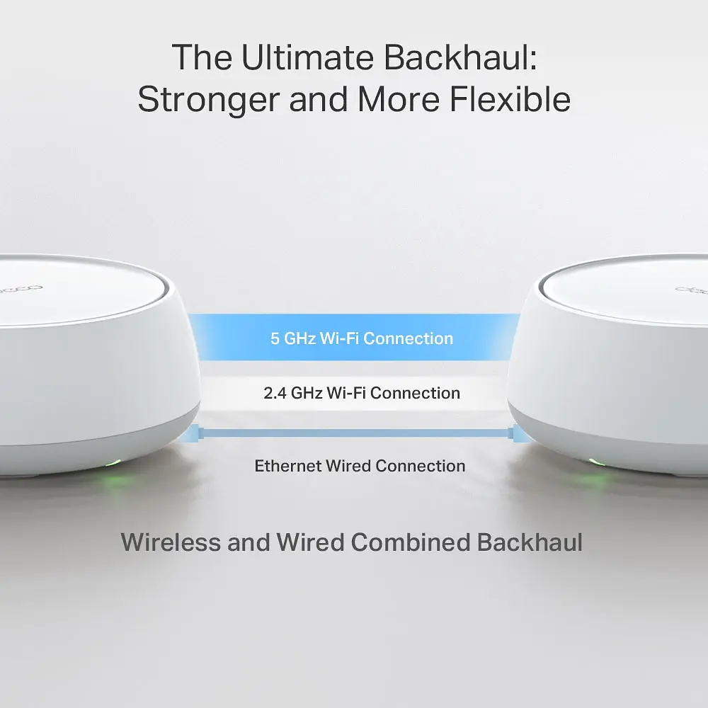 Система WiFi-Mesh Deco BE22 BE3600, 1xGE LAN, 1xGE WAN, 1мод TP-Link teh0017349 - фото 7