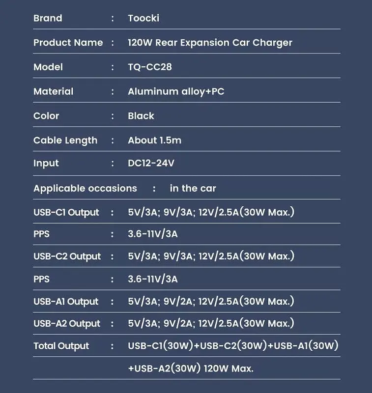 Автозарядний адаптер 4 виходи Toocki 120W TQ-CC28 2C+2A TCC2C2A-XJ01 чорний - фото 9