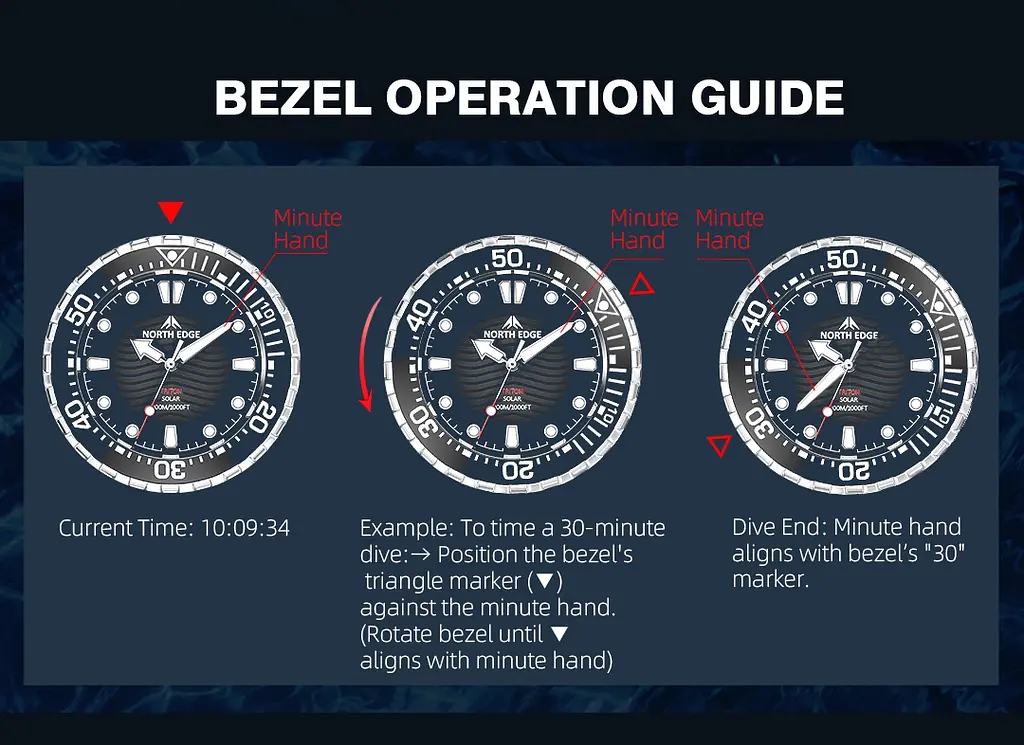 Годинник North Edge Triton 30 Bar - фото 7
