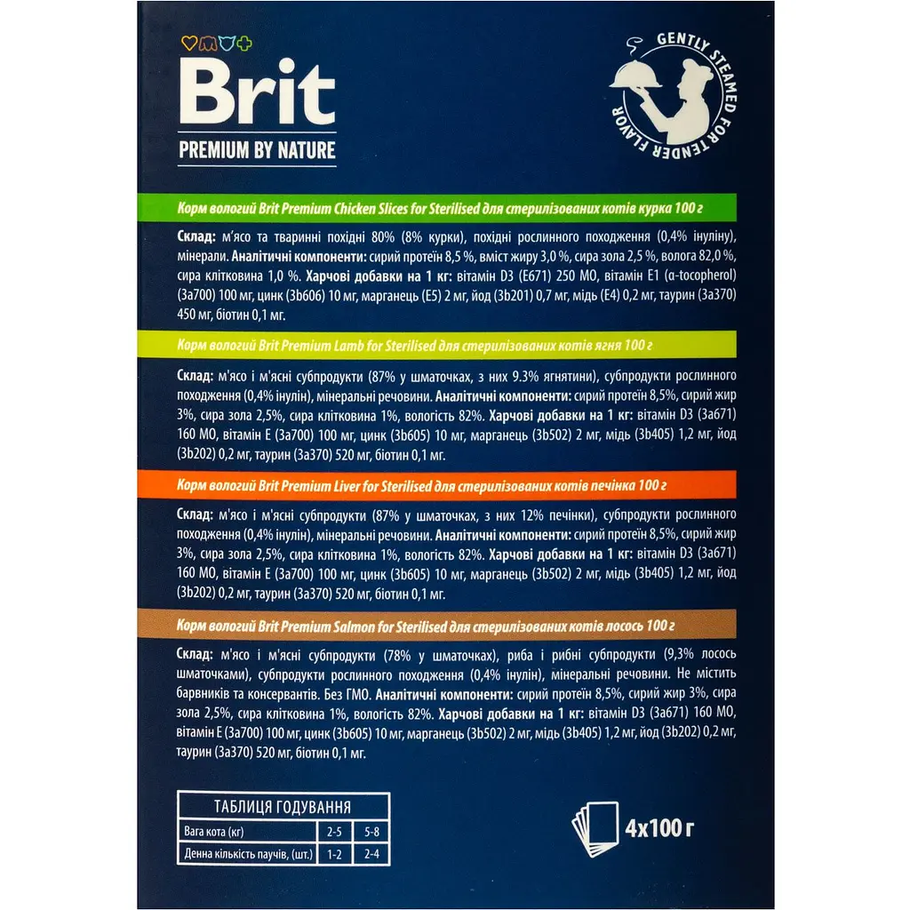 Набір вологих кормів для стерилізованих котів Brit Premium 4 шт. х 100 г - фото 3
