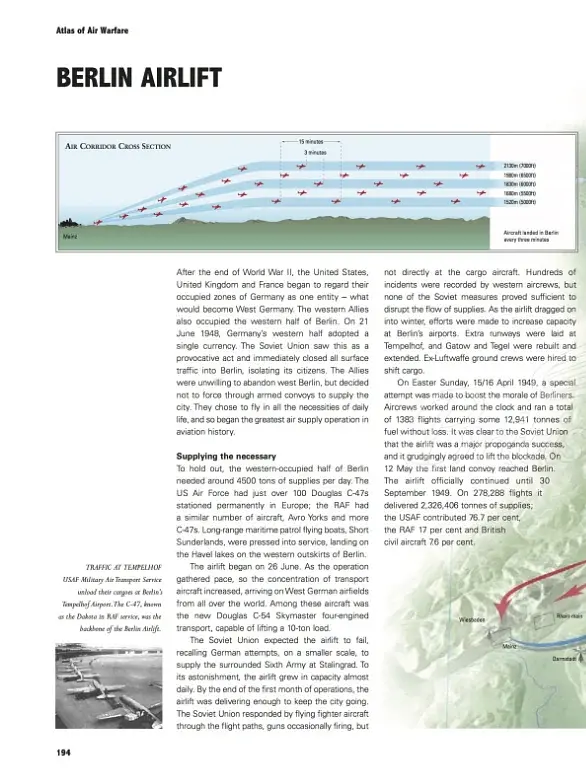 Air Warfare Illustrated Atlas. From World War I to the Present Day - фото 3