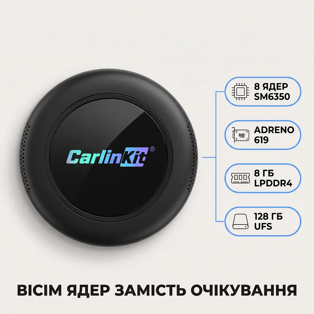 CarlinKit TBox Ultra 2 8/128 ГБ Android 15 — 8-ядерний мультимедійний бокс з 4G, GPS та Google Play - фото 4