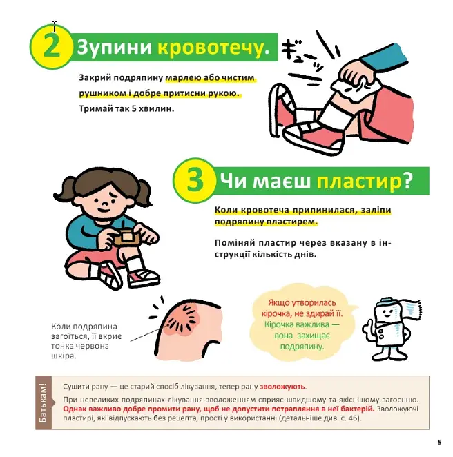 Швидка допомога для дітей - фото 5