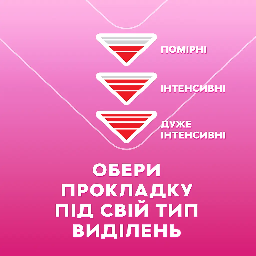 Гігієнічні прокладки Libresse Maxi Normal 10 шт. - фото 9