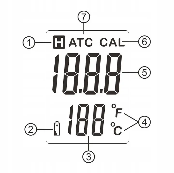 Вимірювач кислотності та температури (pH-метр), 0-14 pH (+/-0,1%) BENTECH GM760 - фото 9