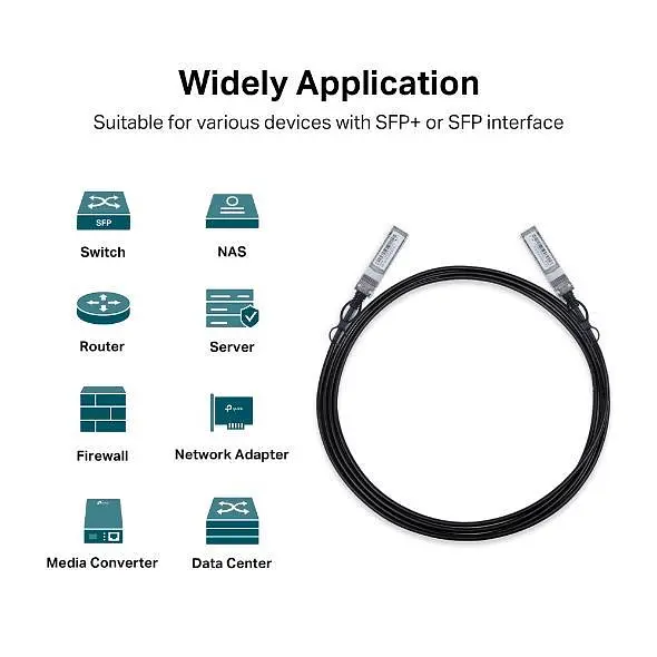 Кабель прямого подключения 10G SFP+ 3 метра, SM5220-3M TP-LINK - фото 3