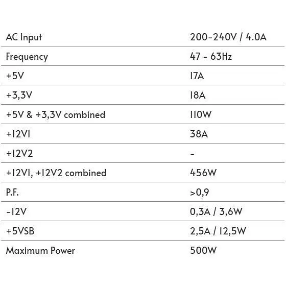 Блок живлення Chieftec Smart 500W (GPS-500A8) [141339] - фото 8