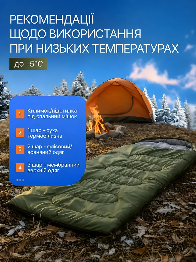 Широкий утеплений спальний мішок 200 х 70 см, з капюшоном, Водонепроникний спальник в чохлі, Зелений (7014406050) - фото 10