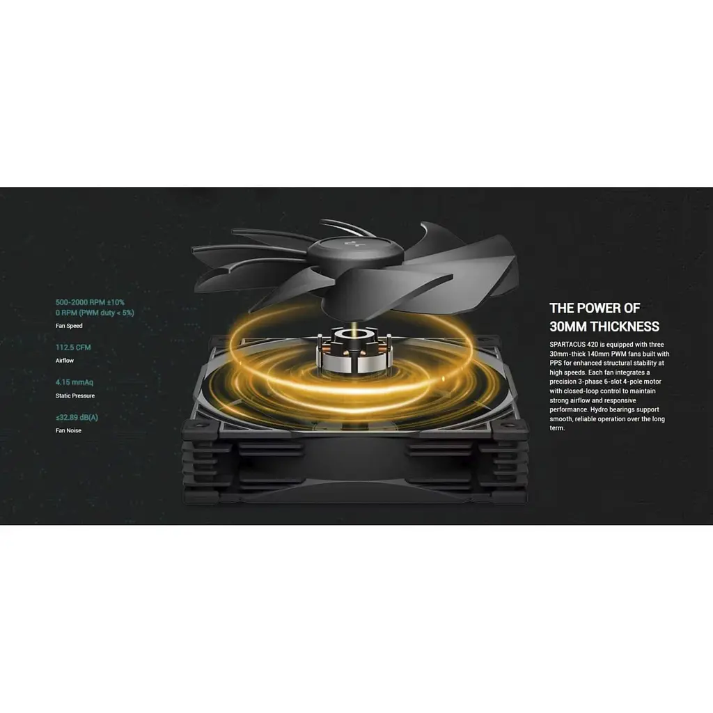 СВО Deepcool Spartacus 420 Black (R-SPT420-BKDSMP-G-1) - фото 8