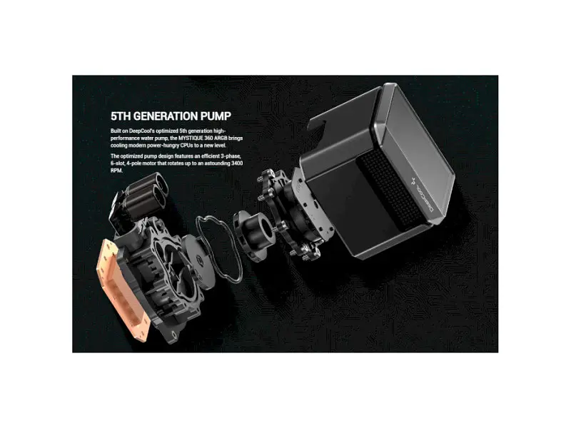 Водяне охолодження Deepcool MYSTIQUE 360 ARGB Black (R-LX750-BKADSNC-G-1) - фото 11