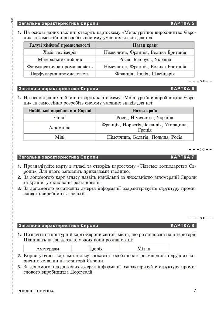 Географія. Регіони та країни світу. 10 клас. Збірник завдань для роботи з картами та Інтернет-джерелами - Тетяна Пилипченко - фото 6