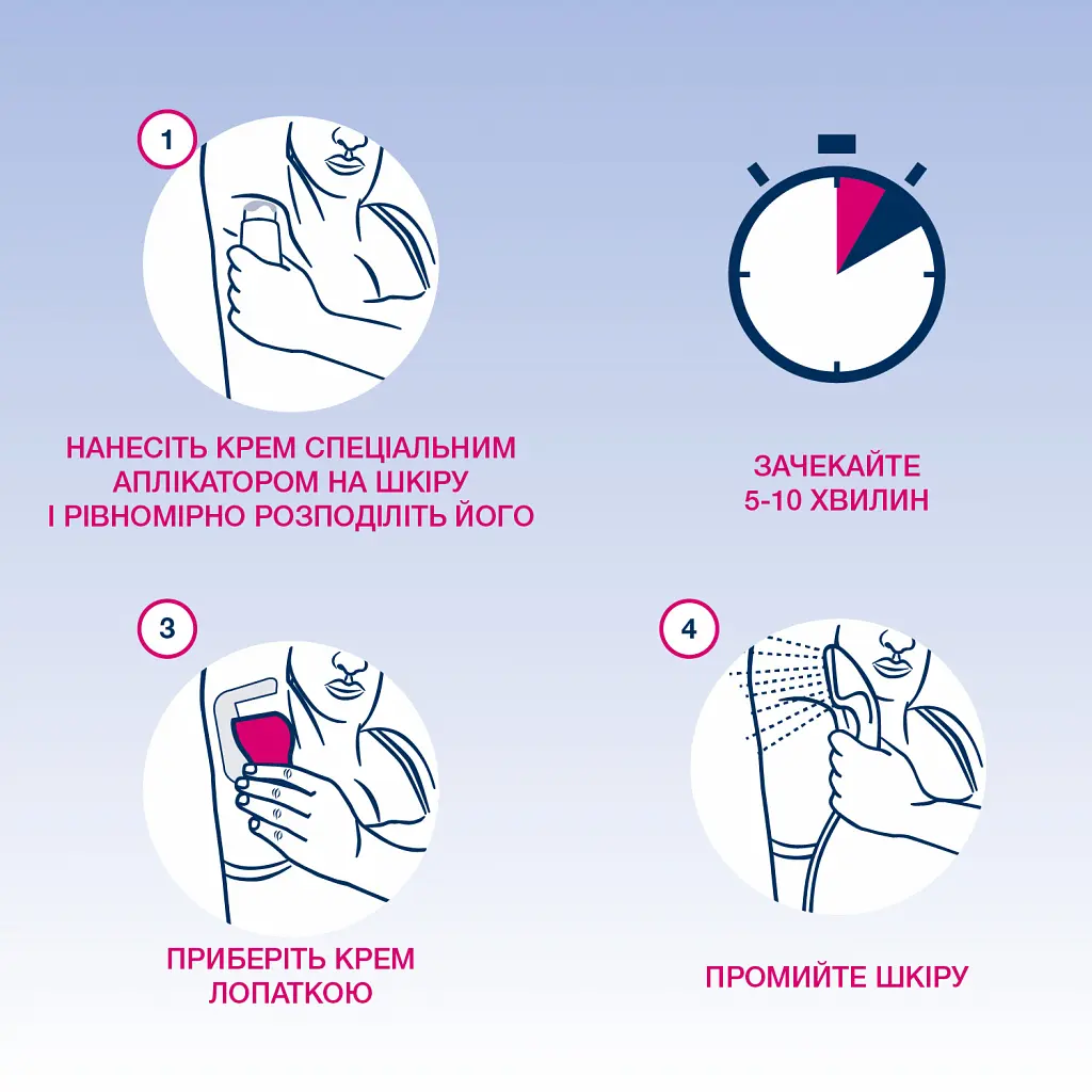 Крем для депіляції Veet Minima для чутливої шкіри з аплікатором 100 мл (3172250) - фото 3