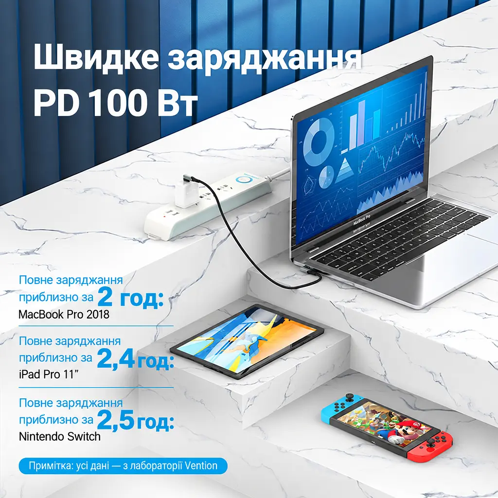 Кабель Vention TANHH USB-C - USB-C кутовий 90° PD 100 Вт 2 м сірий (TANHH) - фото 3