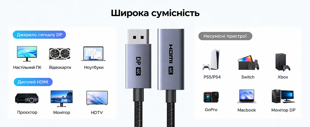 Відеоперехідник UGREEN DP139 DisplayPort - HDMI 4K 60 Гц 0,2 м сріблясто-сірий (95418) - фото 7