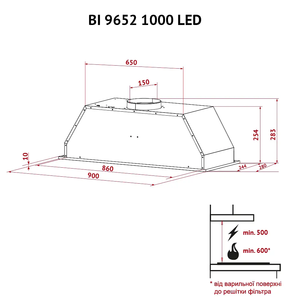 Витяжка вбудована Perfelli BI 9652 I 1000 LED - фото 11
