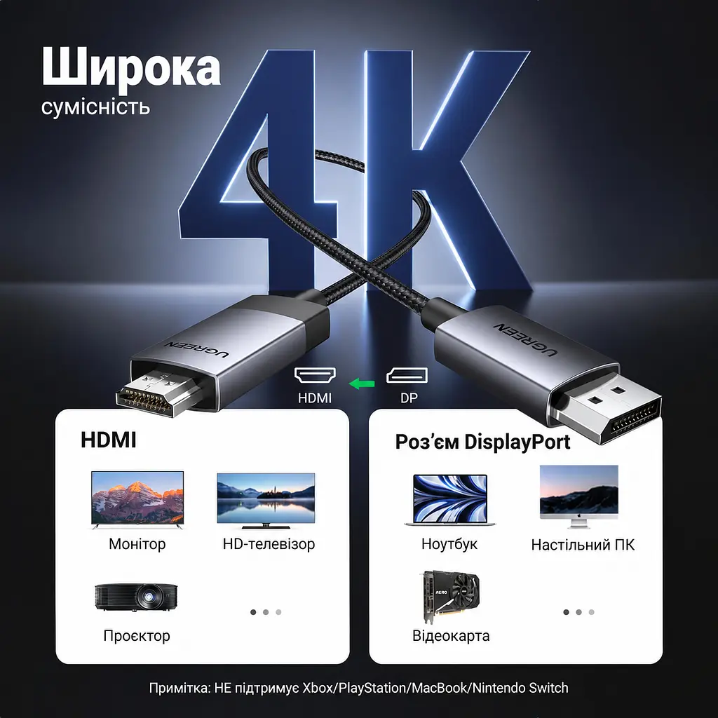 Відеокабель UGREEN DP119 DisplayPort - HDMI 4K 60 Гц 1 м чорний (15773) - фото 3