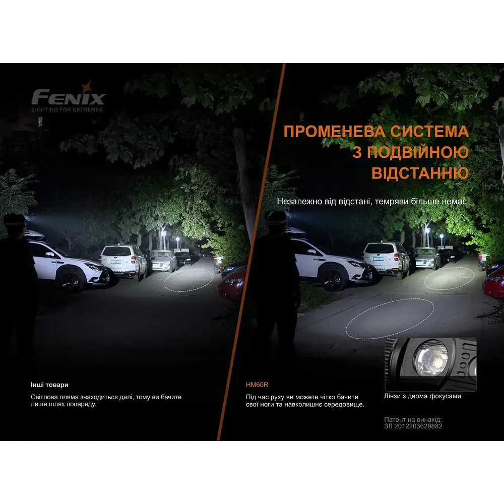 Ліхтар Fenix HM60Rcamo - фото 9