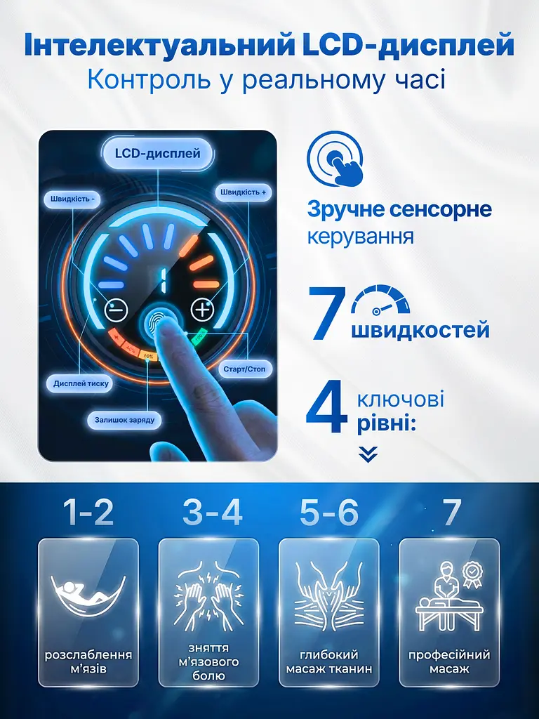 Масажер перкусійний масажний пістолет акумуляторний ударний для тіла спини шиї 7 швидкостей Highbo X7 - фото 2