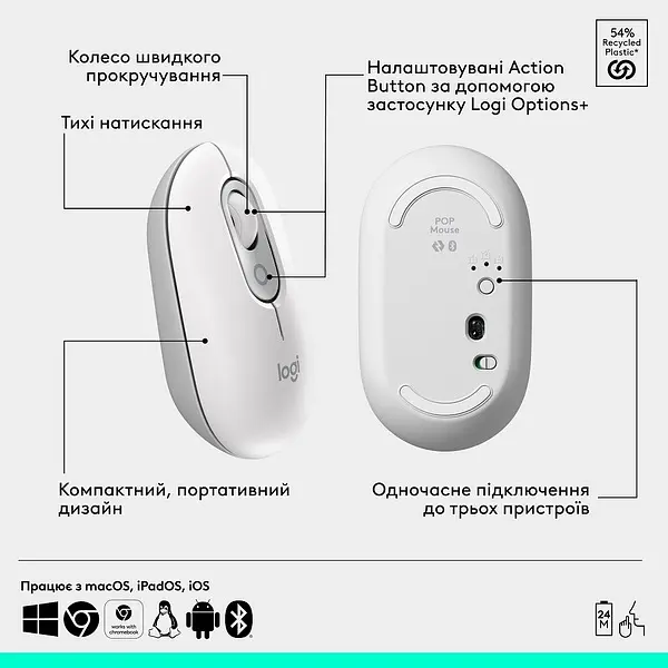 Компьютерная мышь Logitech POP with emoji Offwhite L910-007411 teh0022062 - фото 8