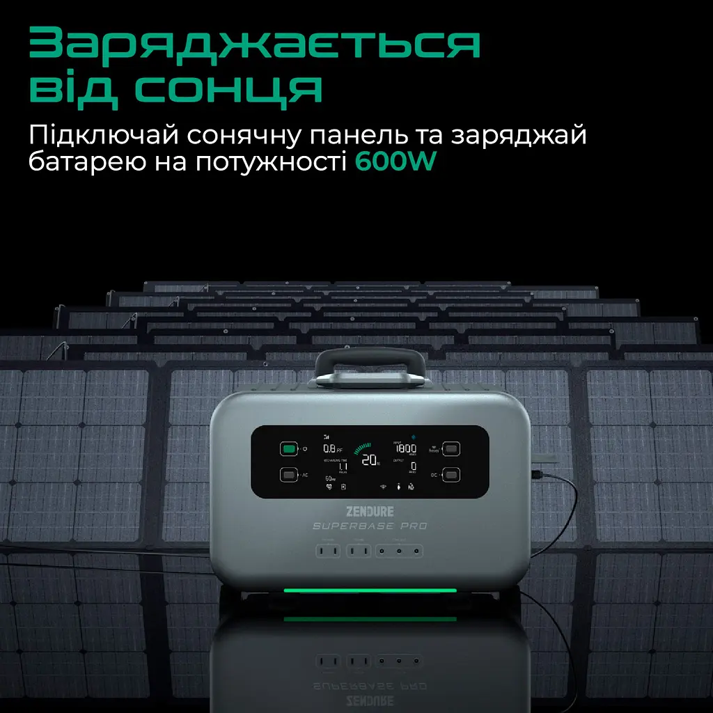 Зарядна станція Zendure SuperBase Pro 1500 [ZDSBP1500-BK-EU] [104991] - фото 15
