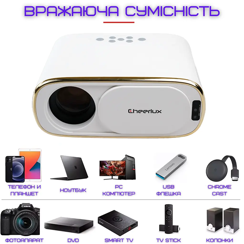 Портативний wifi міні led проектор android 9.0 full hd 1920*1080 p 4000 lumen з динаміком Cheerlux teh0032252 - фото 8
