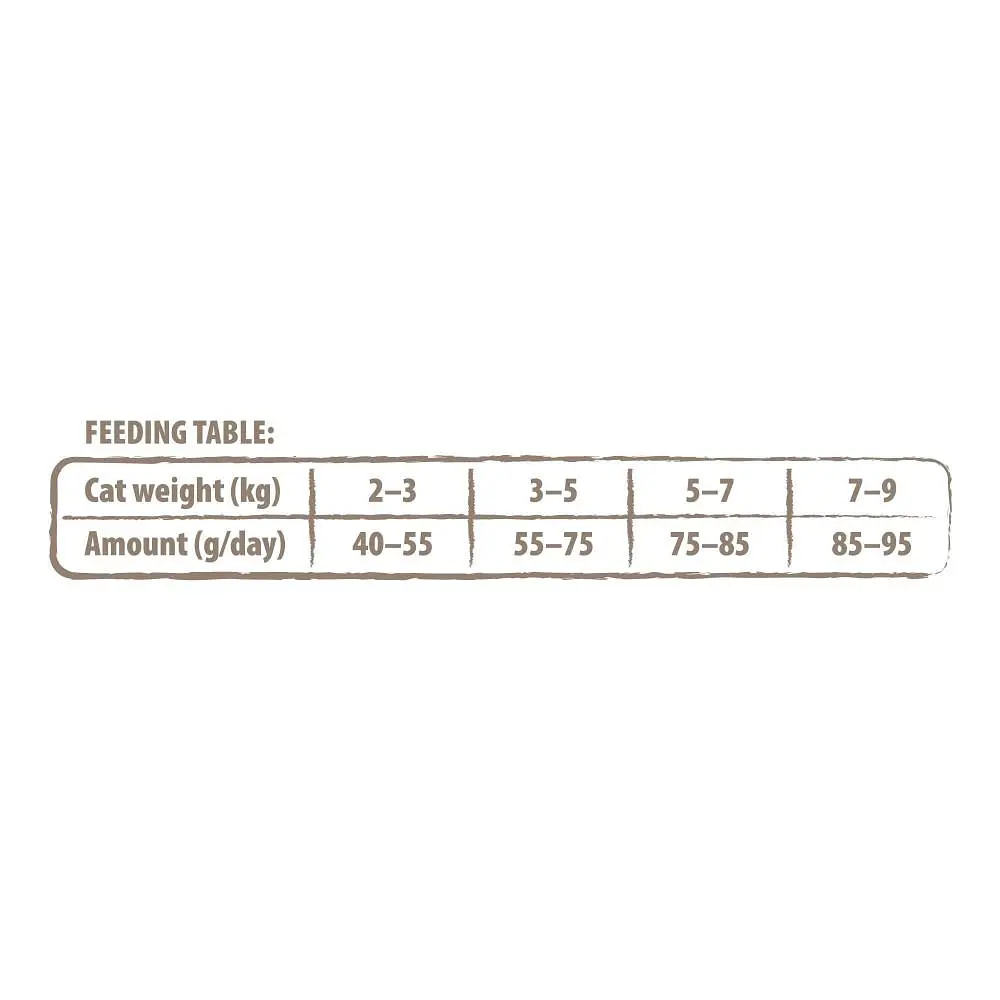 Корм сухий Carnilove True Fresh Cat Fresh Turkey для дорослих котів з індичкою 1,8 кг - фото 5