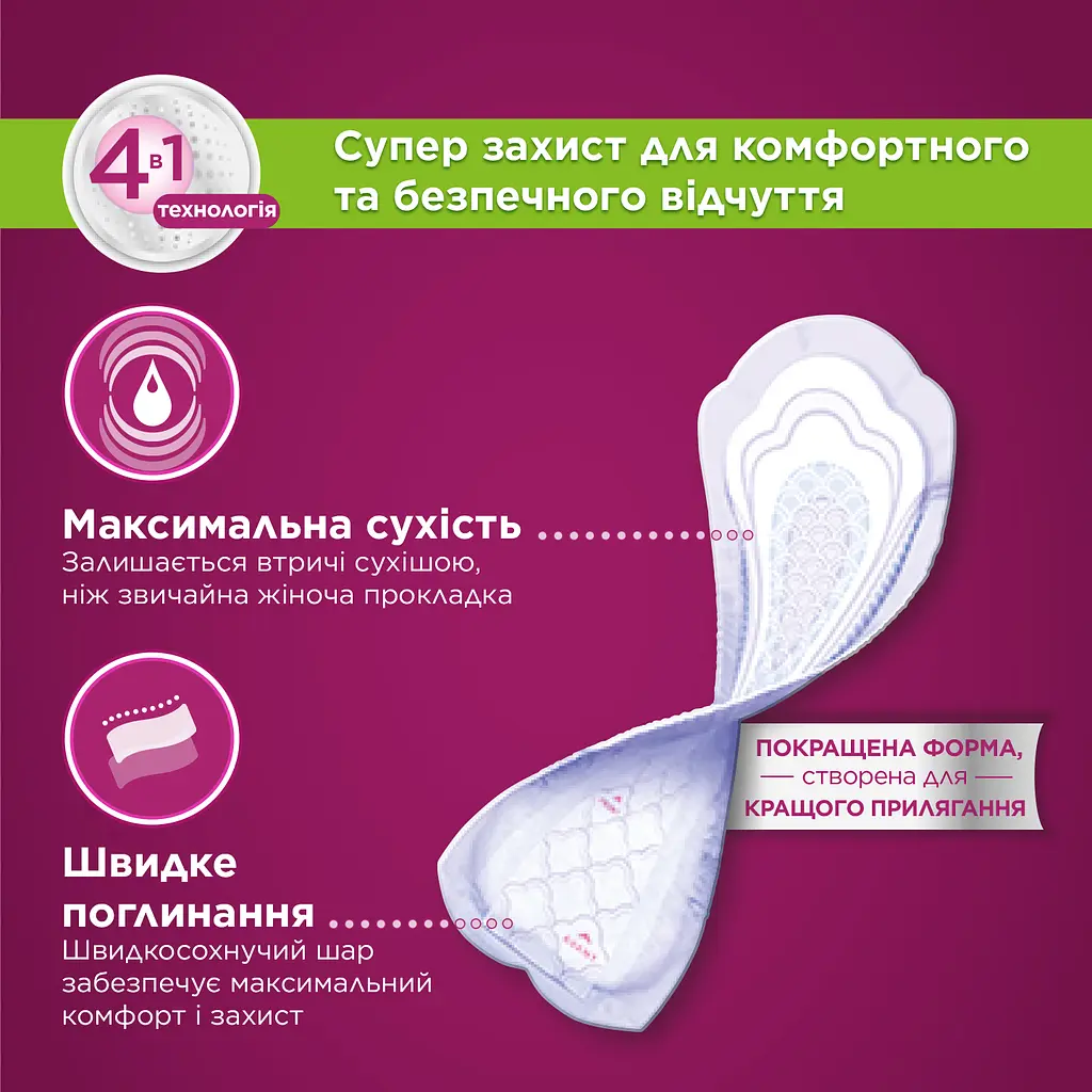 Урологічні прокладки Depend Active-Fit Mini 14 шт. - фото 3
