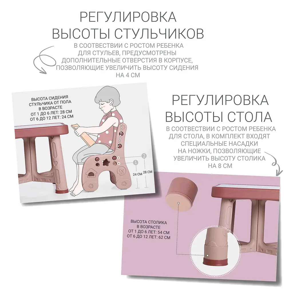 Детский функциональный столик и два стульчика Poppet Пудра, розовый (PP-001P) - фото 7