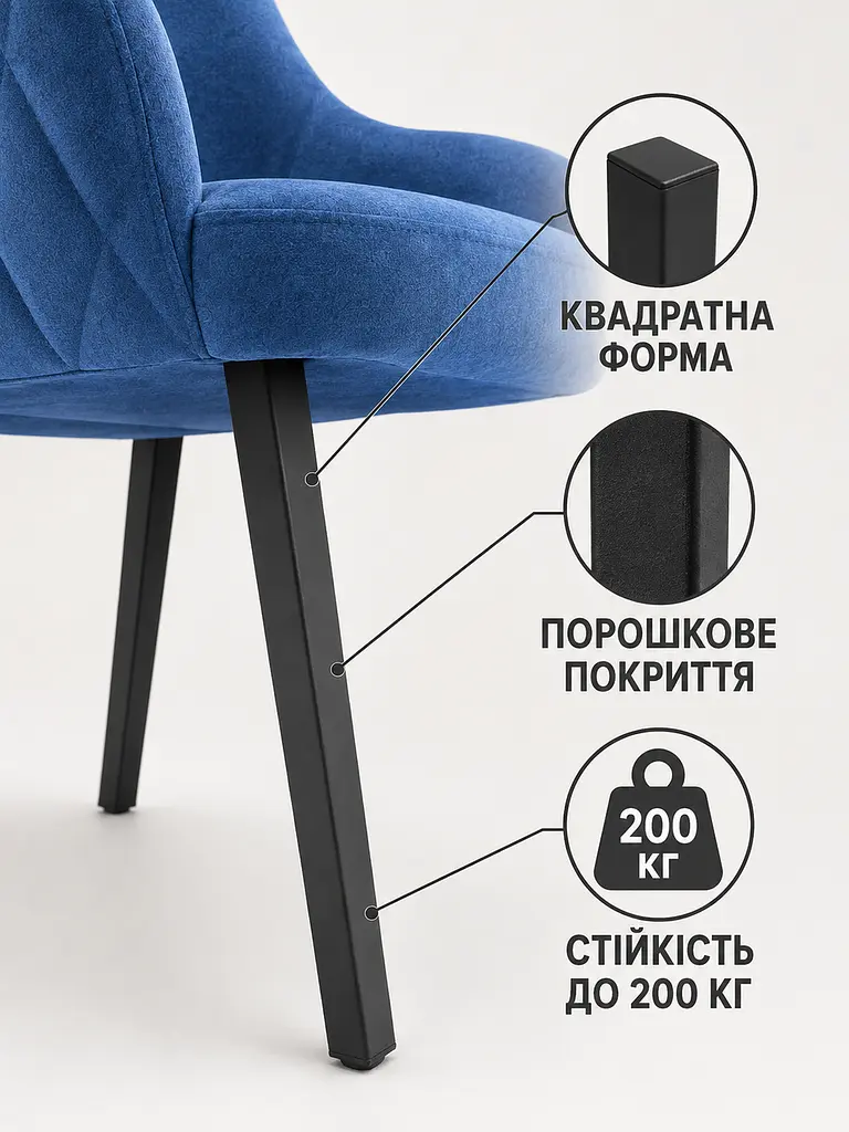 М’який стілець Ріо з ромбами для кафе та кав’ярні з оббивкою антикіготь 81×57 см до 200 кг, синій (49676268) - фото 6