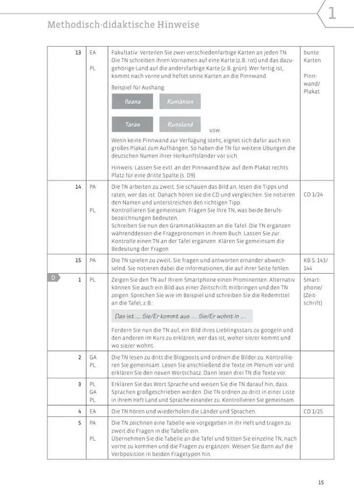 Starten wir! A1. Lehrerhandbuch - фото 14