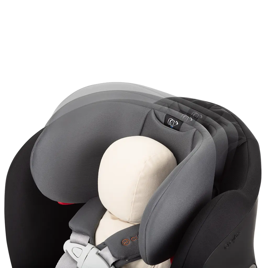 Автокрісло Cybex Eternis S Pepper Black dark grey (518002879) - фото 3