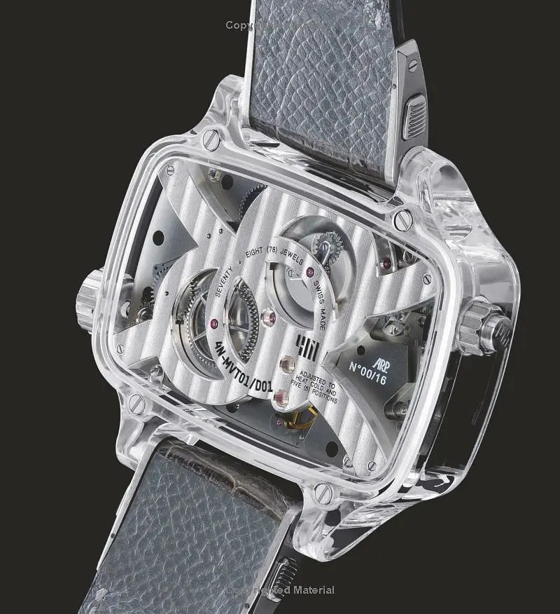 Independent Watchmakers - фото 7