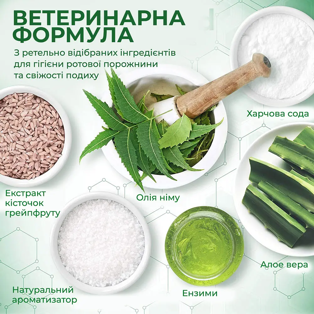 Зубна паста для собак Vet's Best Dental Gel Enzymatic Toothpaste 103 мл vb10096 - фото 4