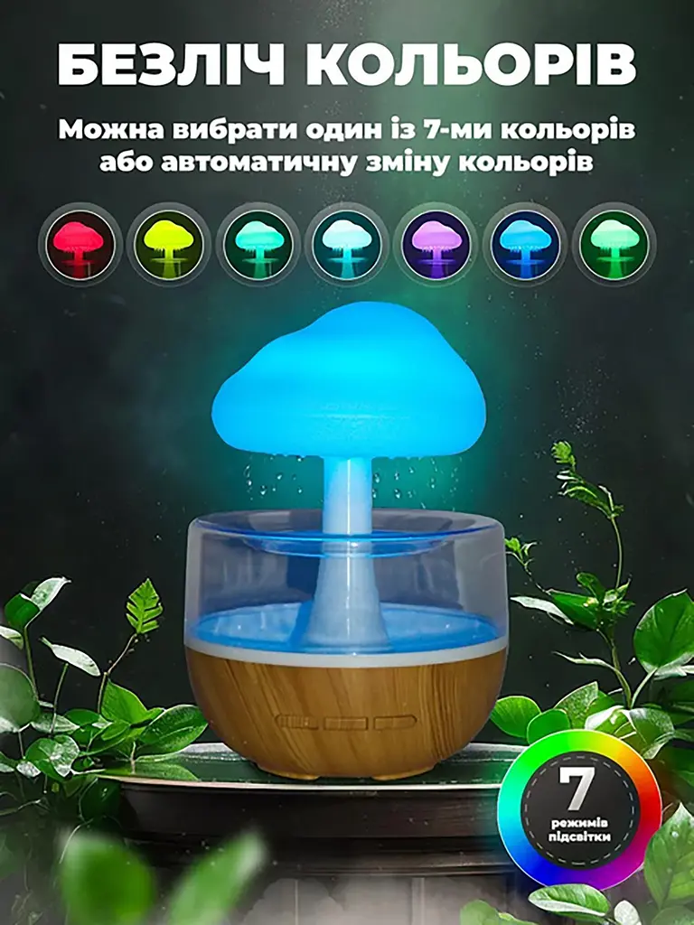 Зволожувач повітря з ефектом дощу з підсвічуванням RGB нічник у вигляді гриба, A-plus 86626 - фото 2