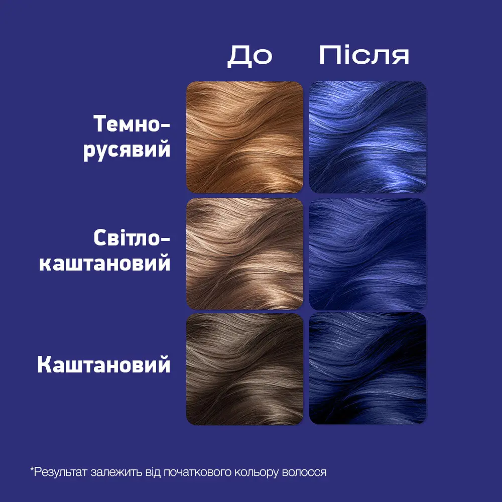 Фарба для волосся Schwarzkopf Live Urban Metallics U67 Blue Mercury  - фото 5