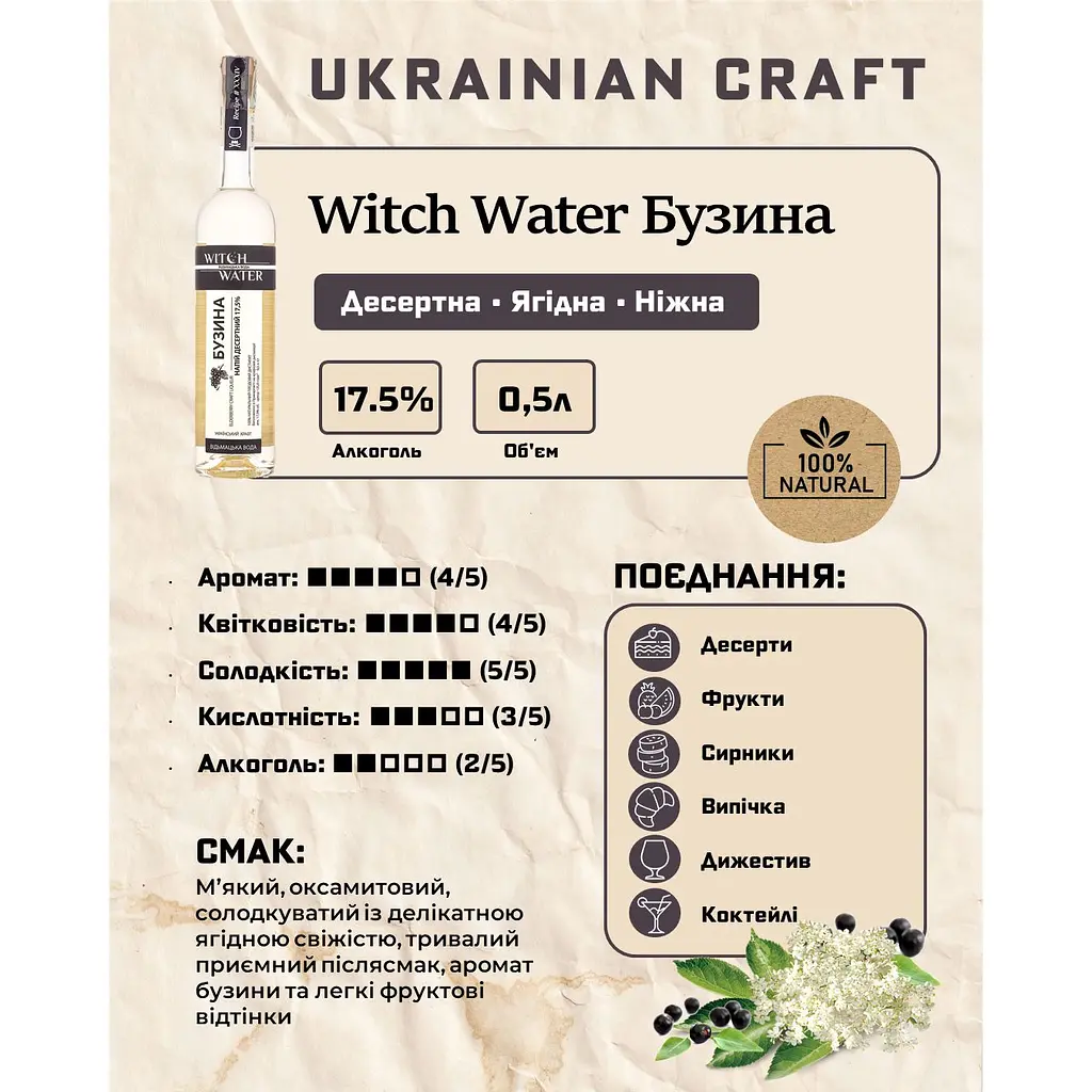 Напій алкогольний Witch Water Бузина десертний плодовий 17.5% 0.5 л - фото 5