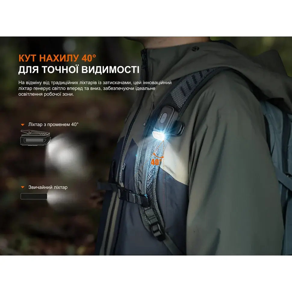 Наключний ліхтар Fenix E04R 300 лм, полікарбонат, 58.5х30х29.8 мм, чорний - фото 9