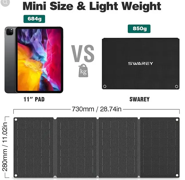 Сонячна панель Solar panel IP67 30W 2xUSB (PD) виходу (BS-030) - фото 2