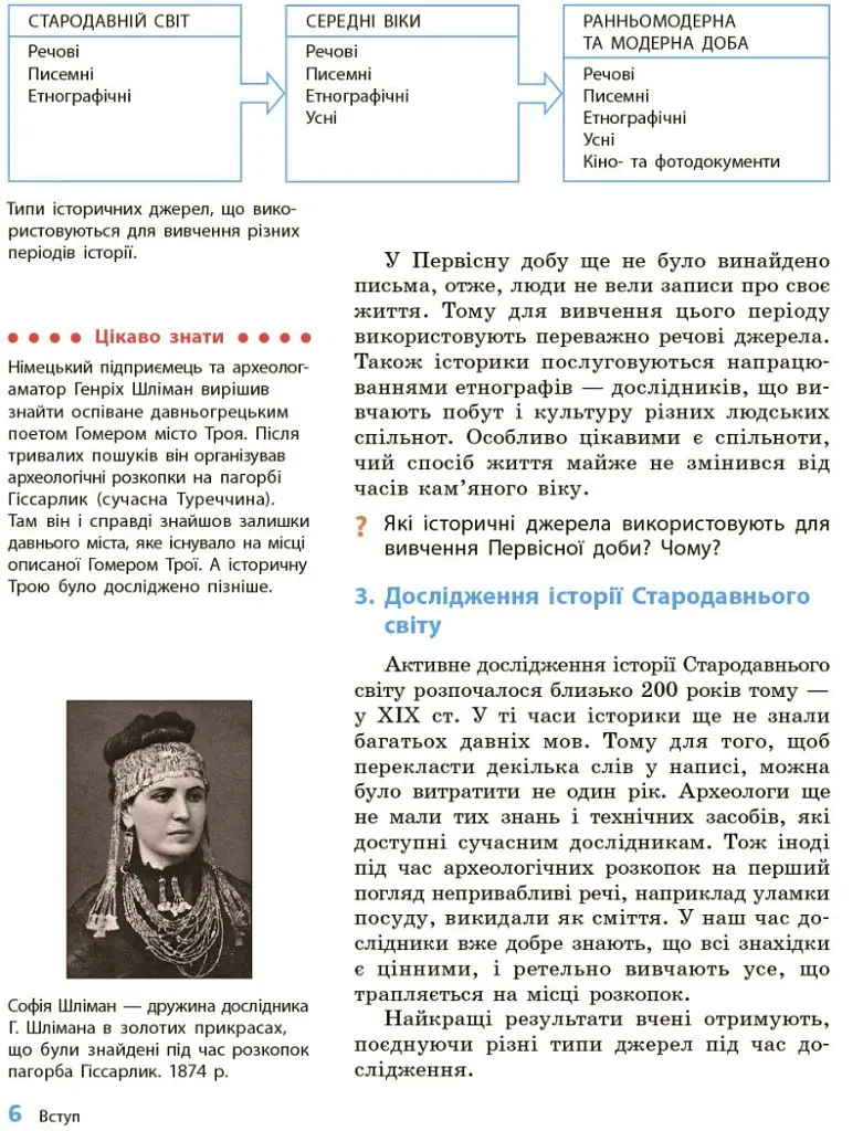 Історія України. Всесвітня історія. 6 клас. Підручник - Ольга Гісем - фото 5