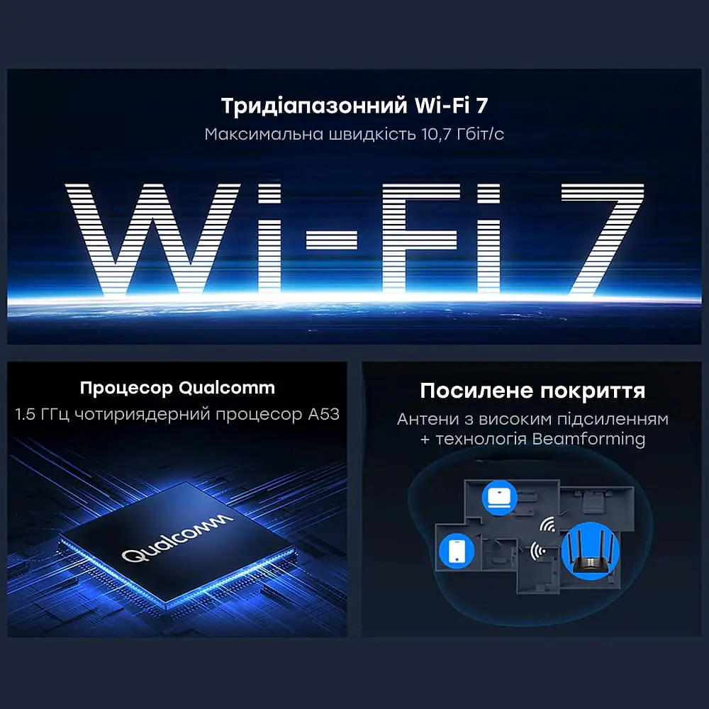 WiFi 7 Mesh-маршрутизатор 2.5G Cudy WR11000 тридіапазонний BE11000 (73-00579) - фото 4