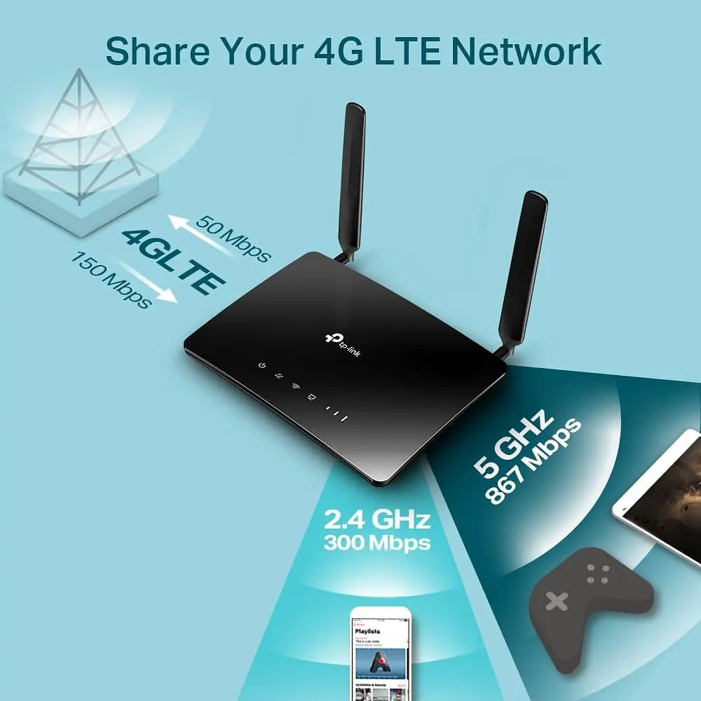 Роутер TP-Link 4G Archer MR400 AC750 Black 802.11ac (Archer MR400) - фото 5