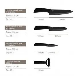 Набір ножів з підставкою Huo Hou Nano Ceramic Knifes Set 5 in 1 - фото 2